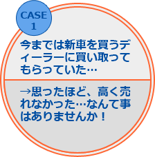 お任せケース１