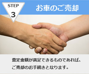 買取ステップ３